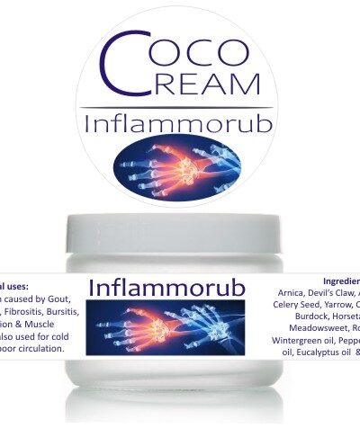 Inflammorub